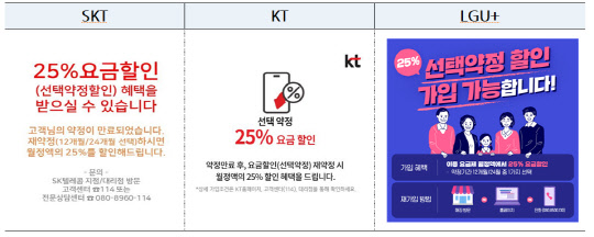 "¾î¸£½Å, ÈÞ´ëÆùºñ 25% ÁÙÀ̼¼¿ä" ÀÌÅë»ç ¼±ÅþàÁ¤ ÇÒÀÎ È«º¸ °È "¾î¸£½Å, ÈÞ´ëÆùºñ 25% ÁÙÀ̼¼¿ä" ÀÌÅë»ç ¼±ÅþàÁ¤ ÇÒÀÎ È«º¸ °È